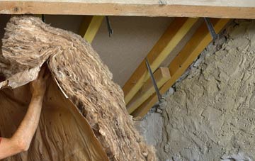Rawyards pitched roof insulation costs